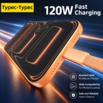 120W USB-C Cable · Short & Long