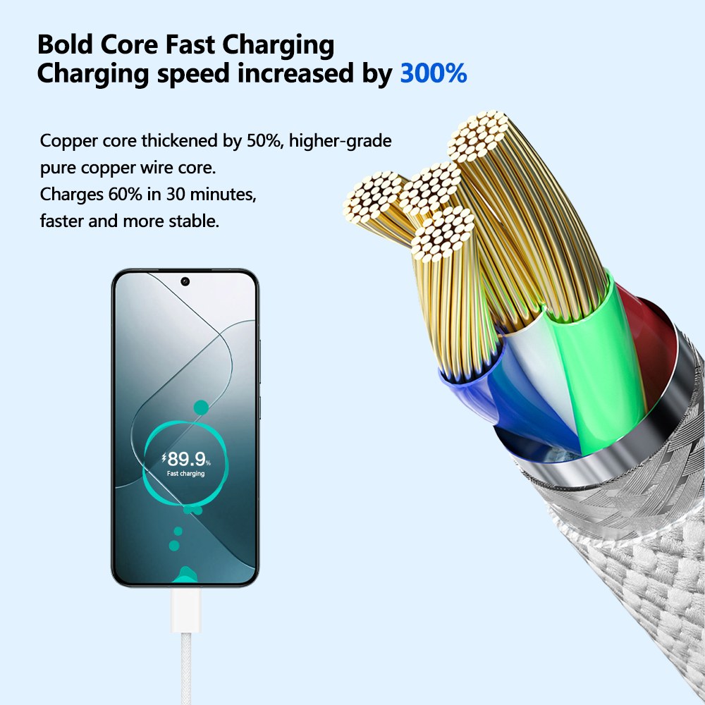 60W USB-C to USB-C Charging Cable — 3